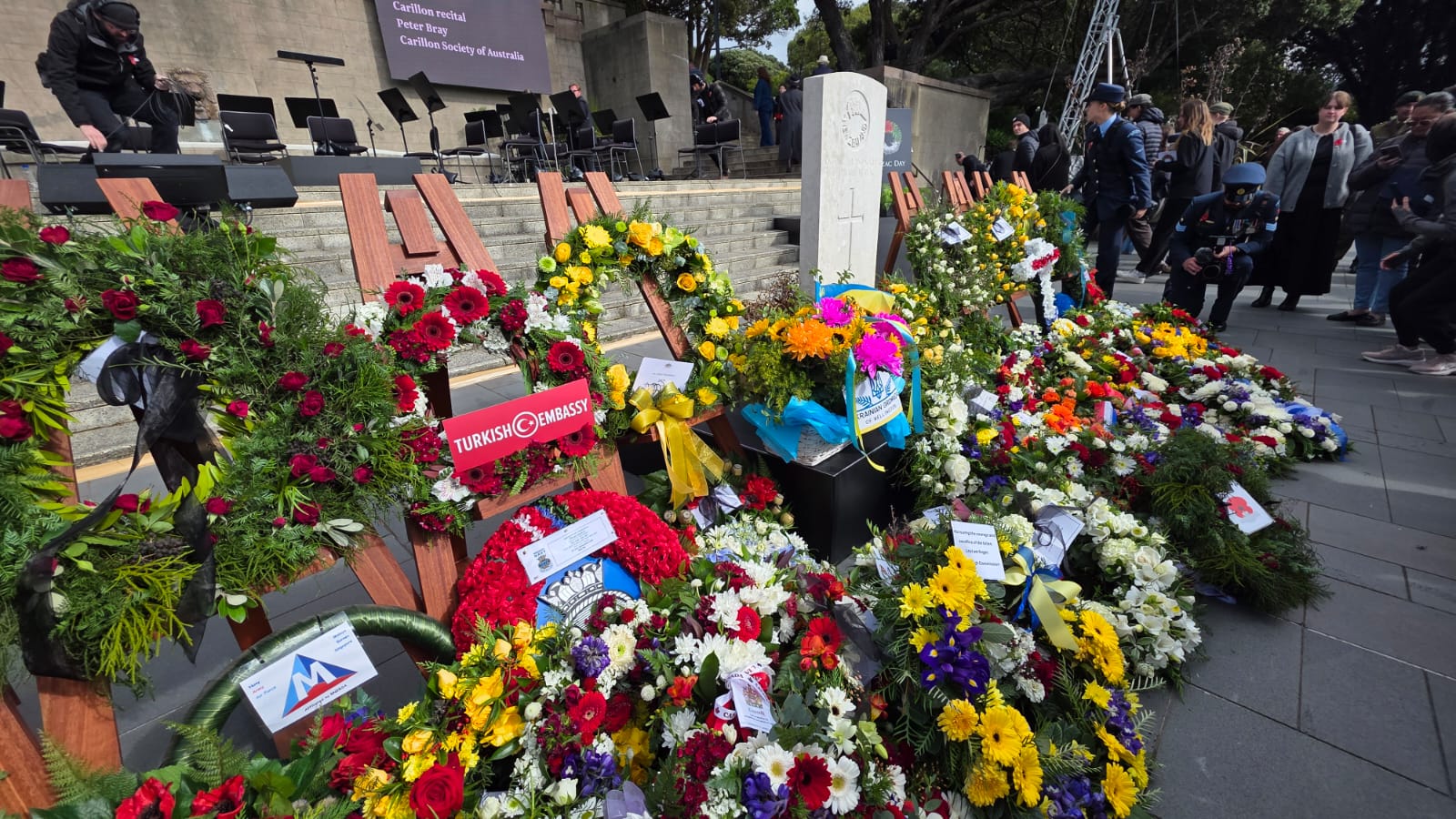 ANZAC Day